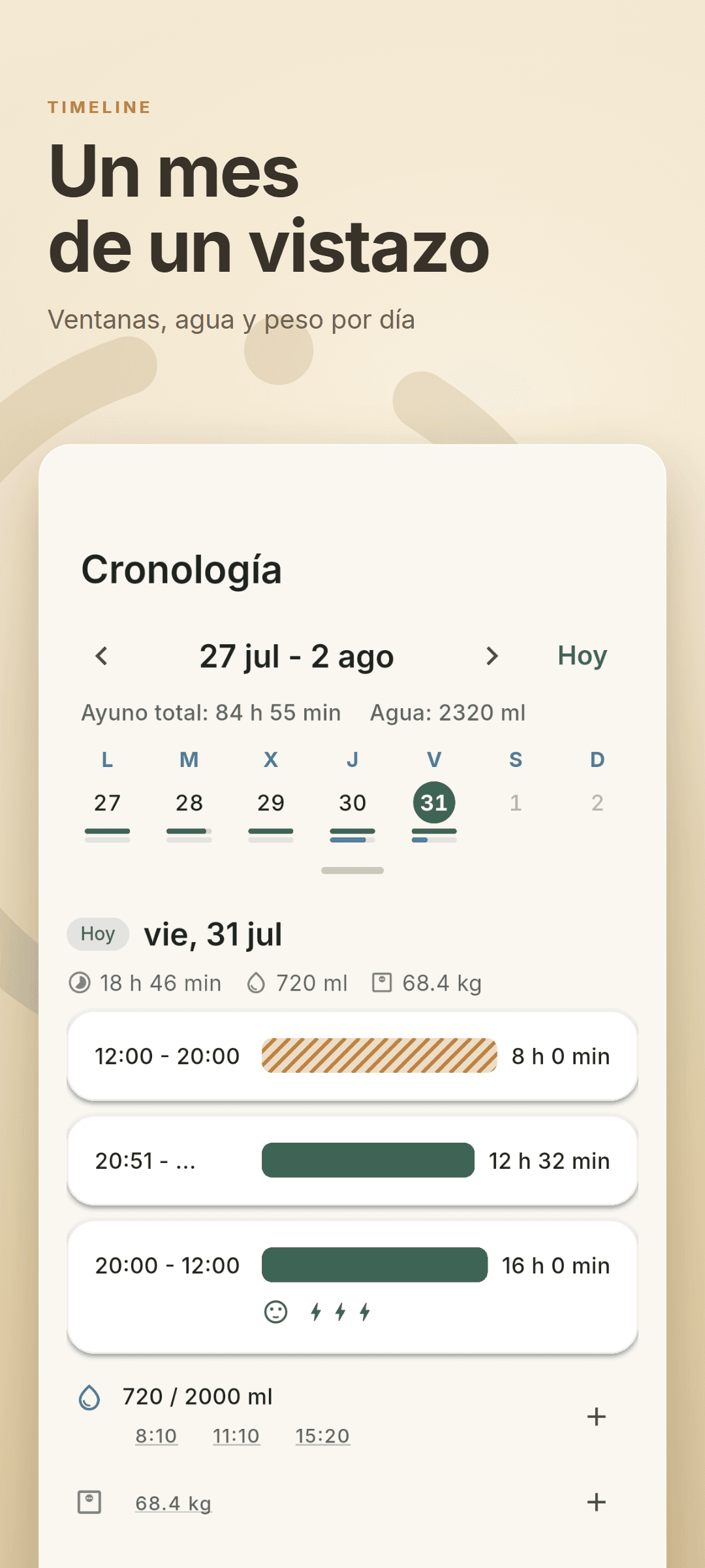Pestaña Cronología con calendario semanal y el detalle del día: ventanas, agua y peso