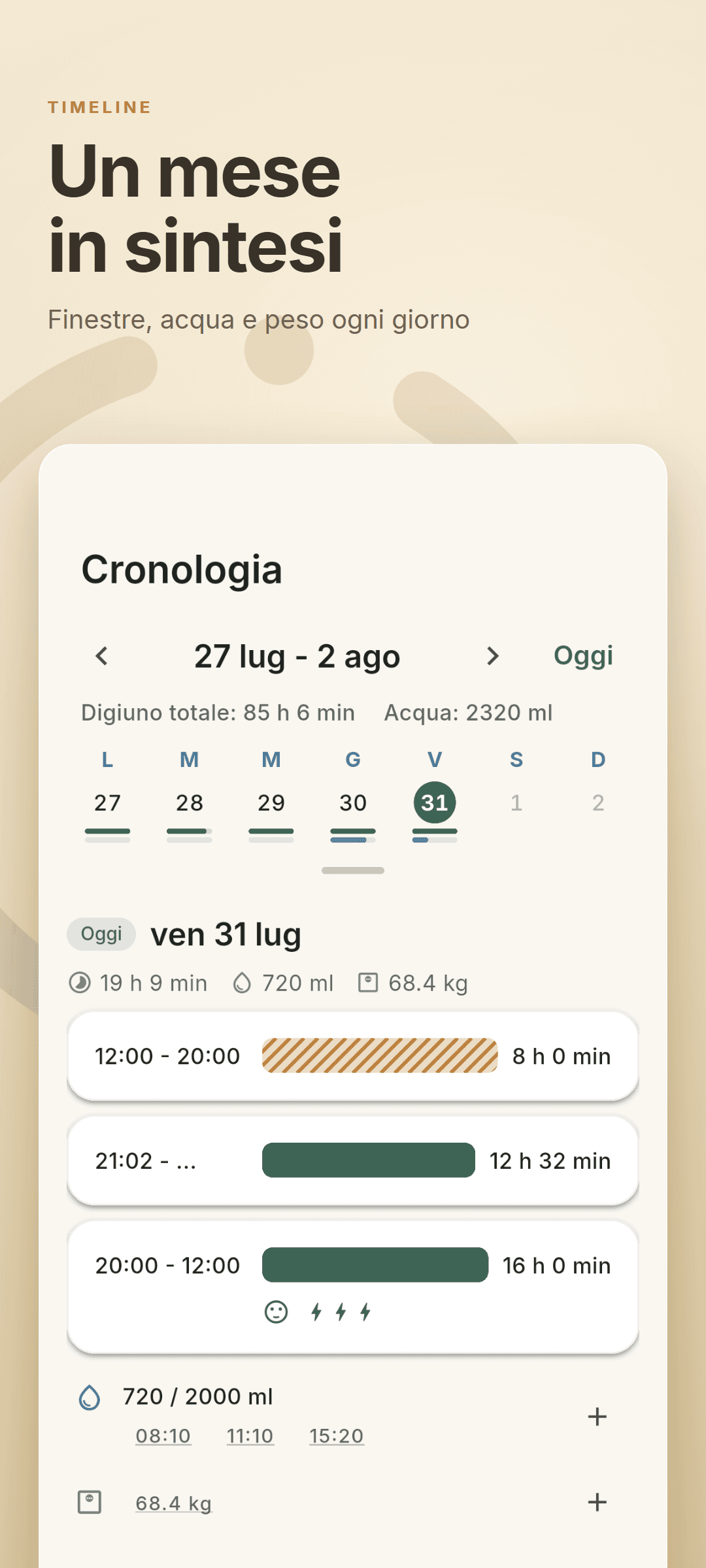 Scheda Timeline con calendario settimanale e il dettaglio del giorno: finestre, acqua e peso