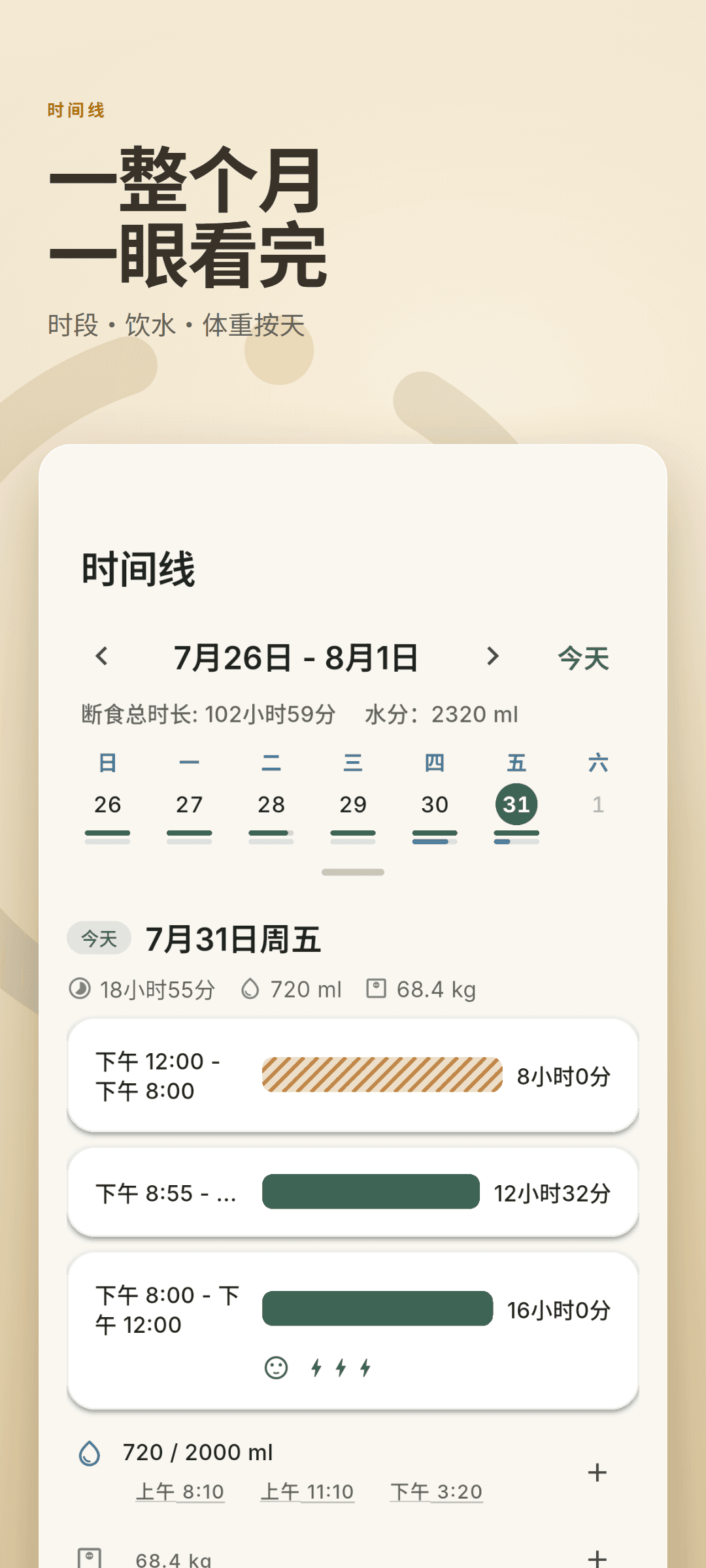 时间线标签页，含每周日历以及当天的时段、饮水和体重