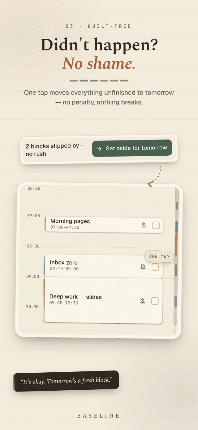 Easeline guilt-free reschedule - one tap sets every unfinished block aside for tomorrow, with no penalty and nothing to break