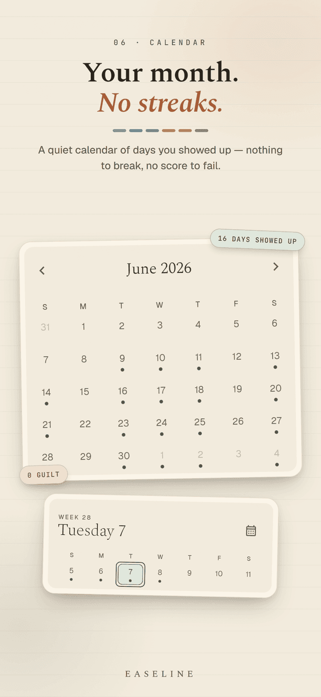 Easeline monthly calendar - a quiet month marking the days you showed up as dots, with no streaks to break