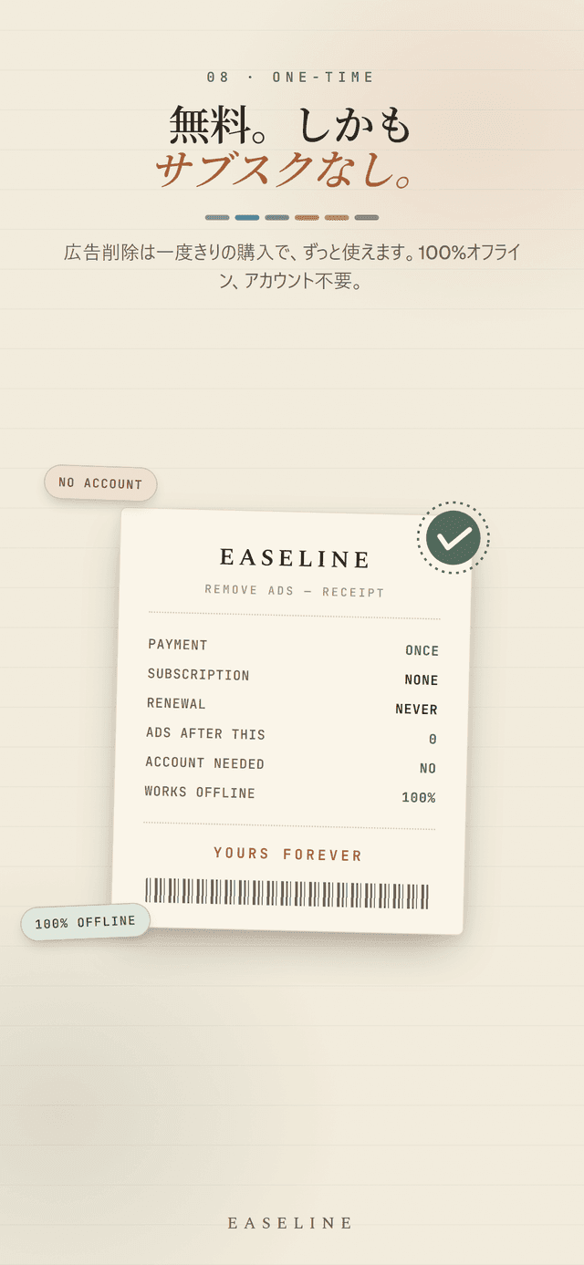 Easeline レシート - 一度きりの購入で広告を永久に消し、アカウントもサブスクもなく100%オフラインで動く画面