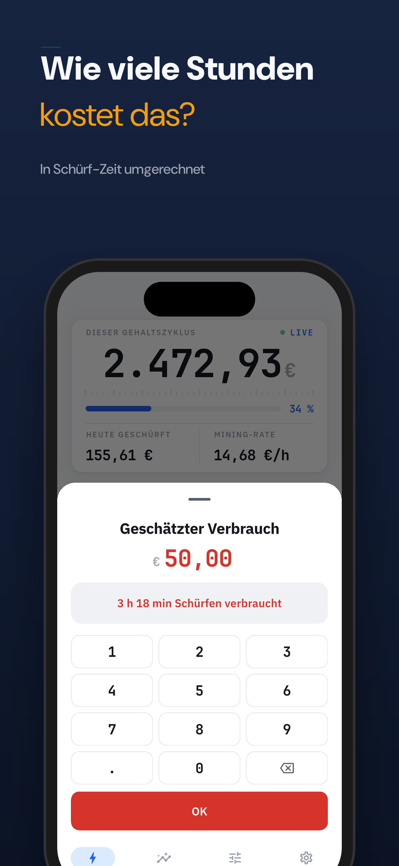 Wie viele Stunden kostet das, in Schürf-Zeit umgerechnet