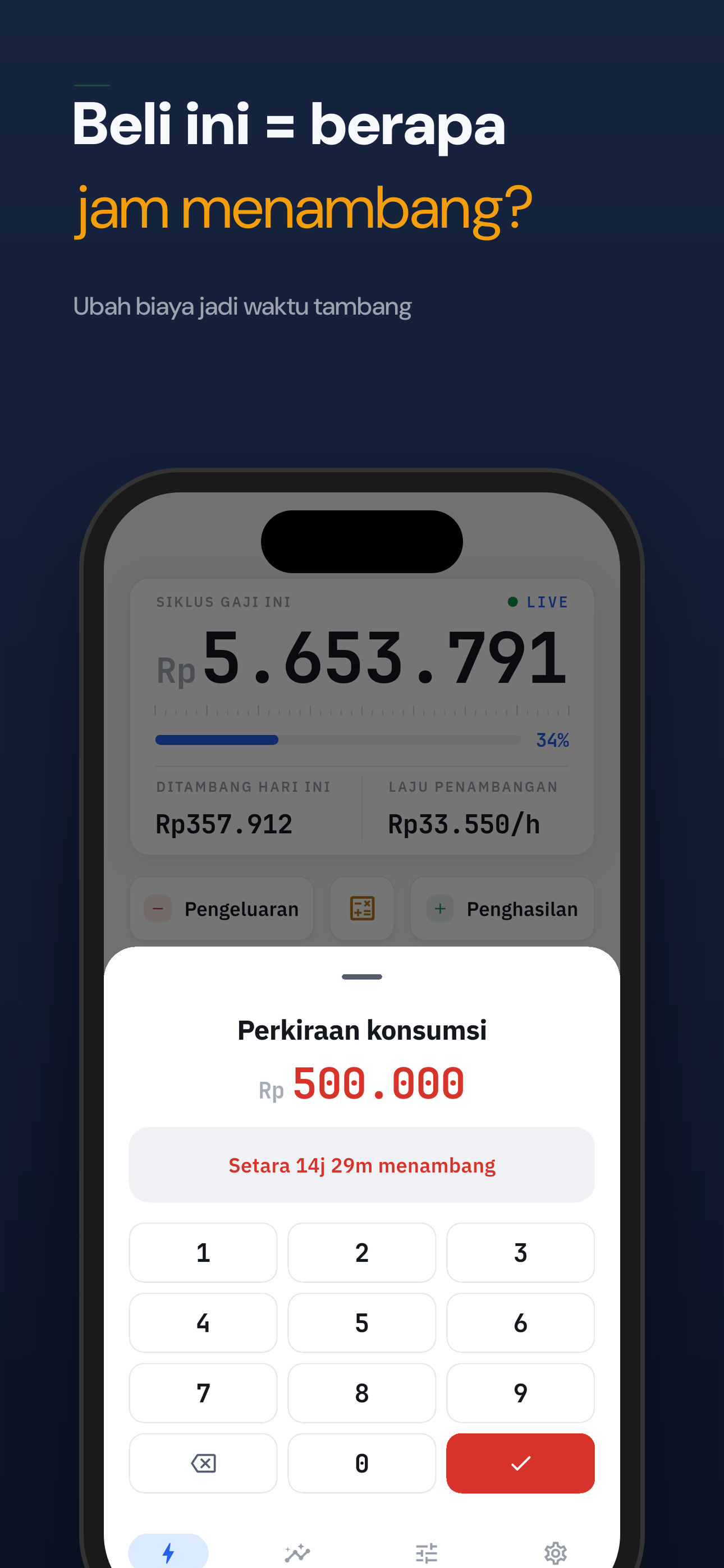 Beli ini sama dengan berapa jam menambang