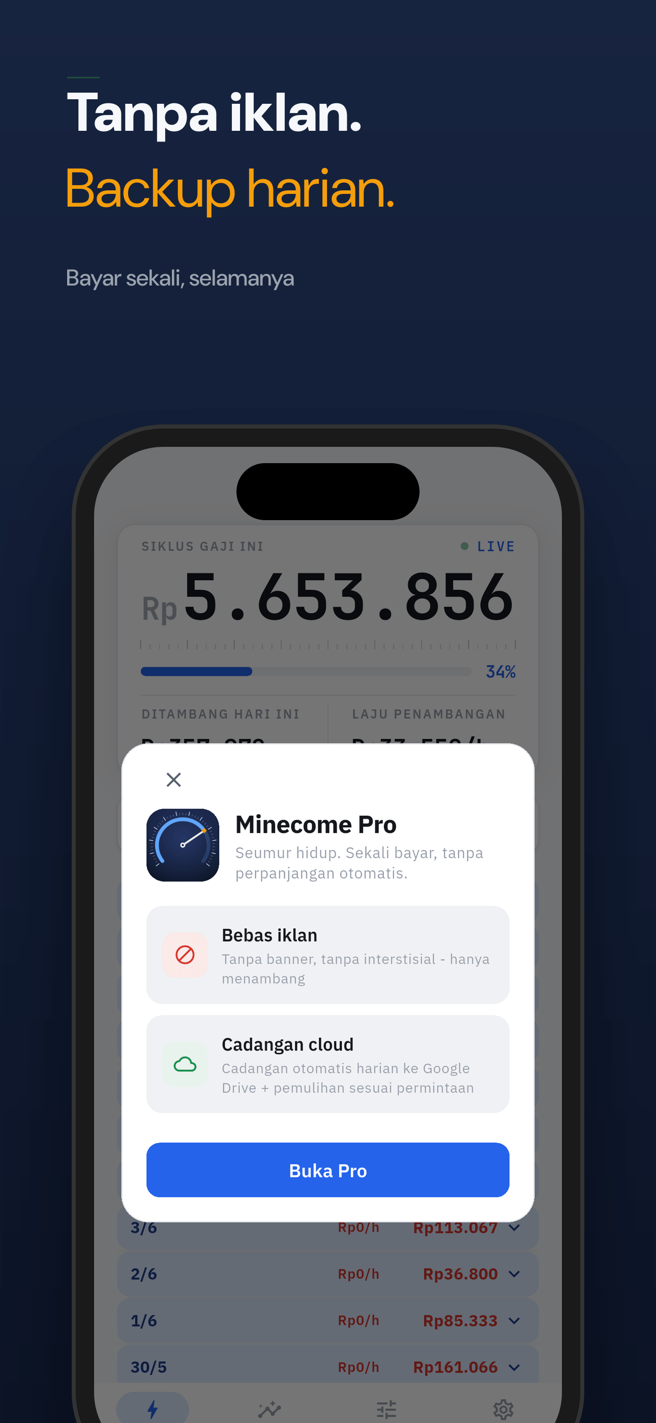 Tanpa iklan dan cadangan harian, bayar sekali selamanya