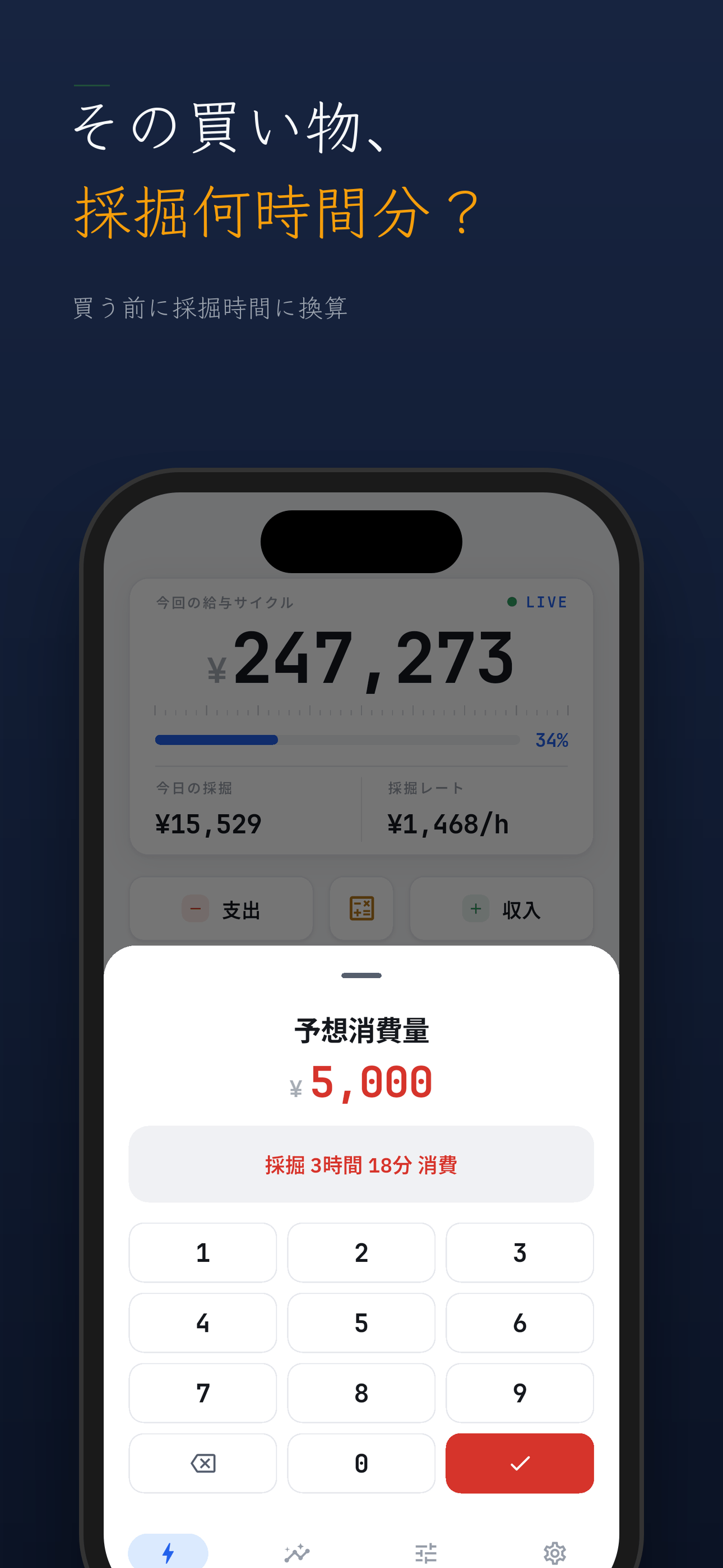 その買い物が採掘何時間分かを表示