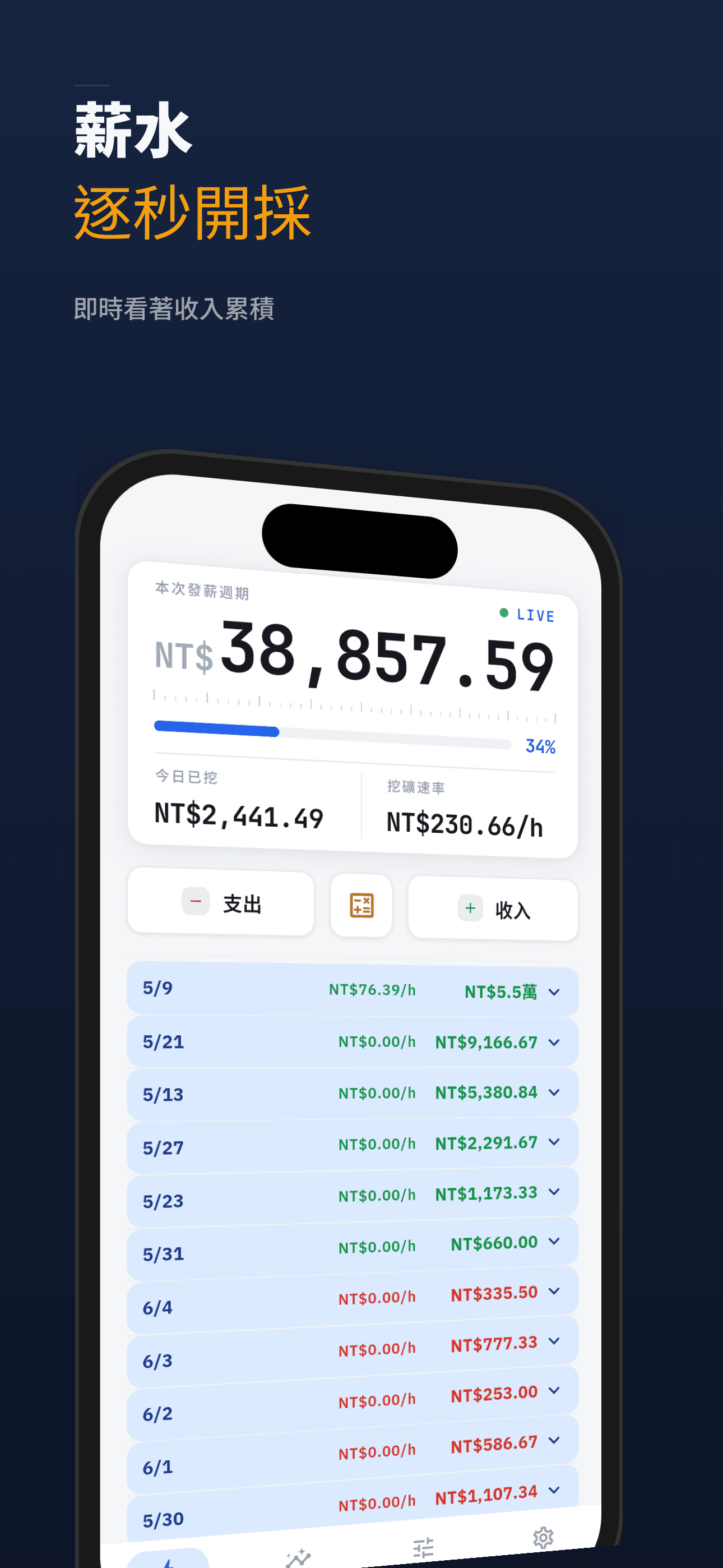 主畫面儀表上的逐秒開採計數器