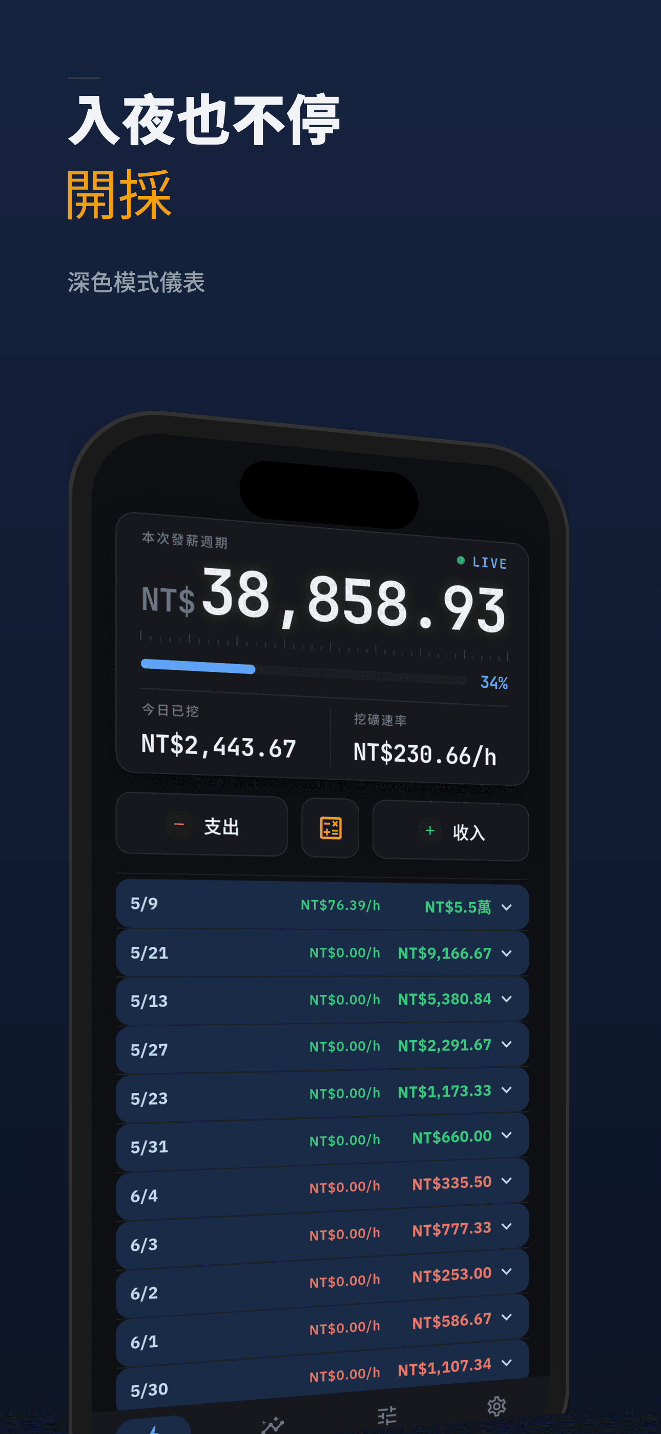 深色模式 - 入夜也不停的開採