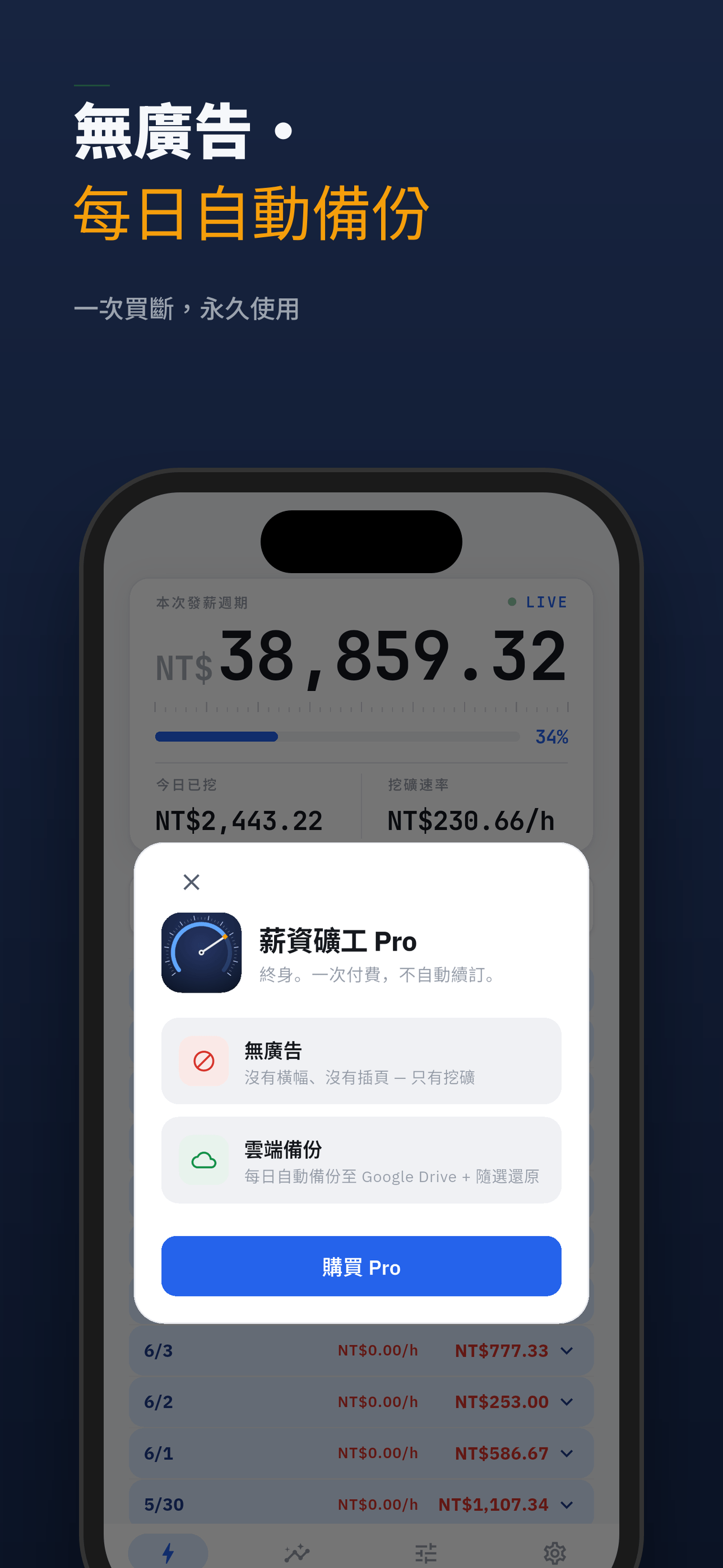 單次付費，無廣告且每日自動雲端備份