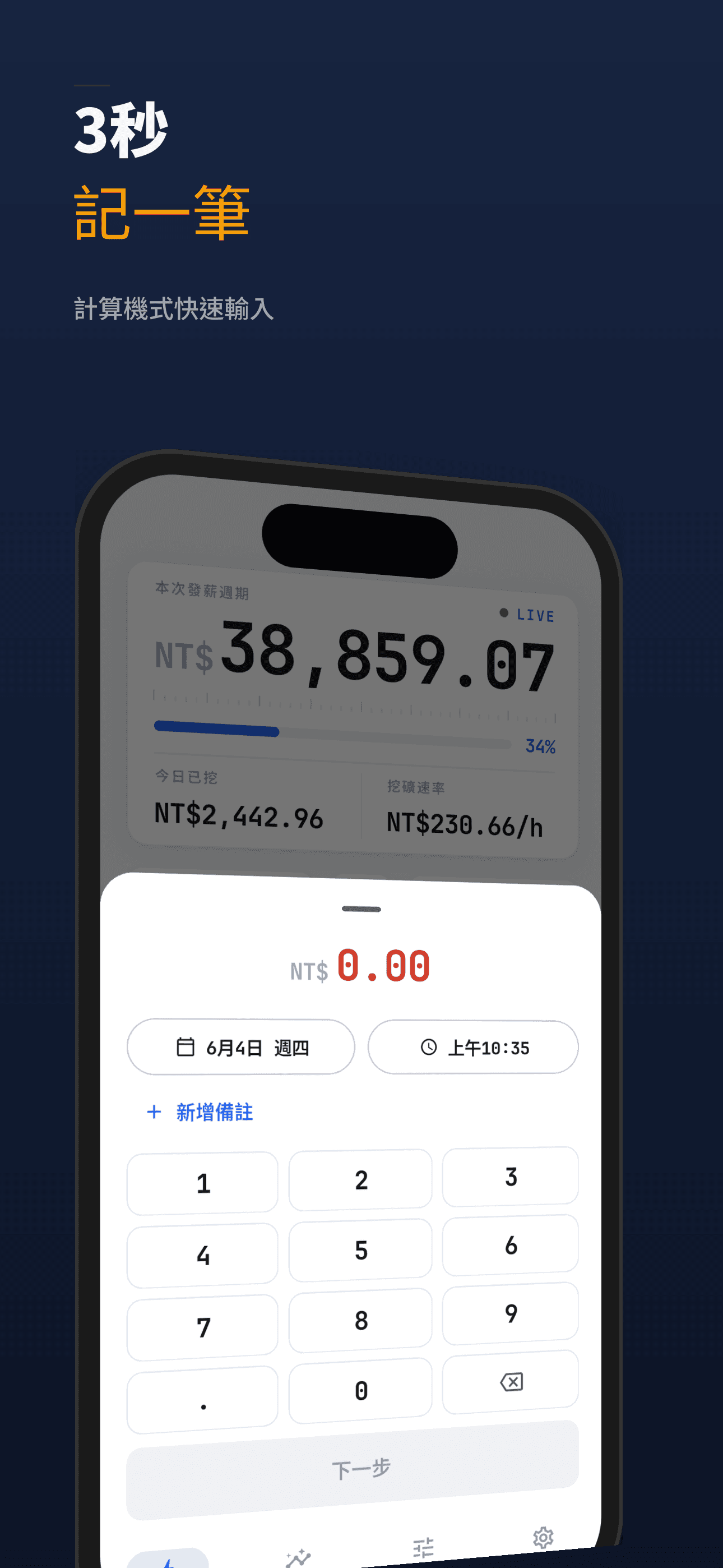 約 3 秒記錄一筆支出