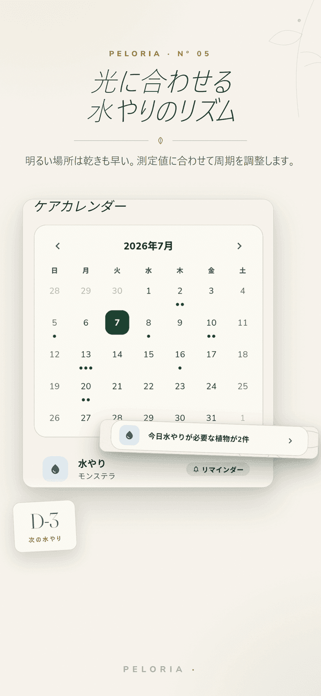 光に合わせた水やり - 測定した光に応じて水やり予定が変わるケアカレンダーと次の水やりまでのカウントダウン