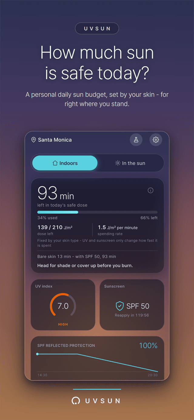 Home dashboard on the sunrise sky - minutes left in today's safe dose