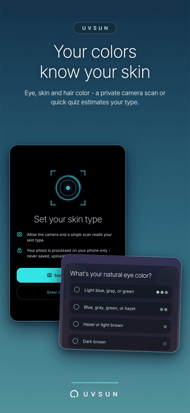 Skin-type check - a private camera scan or a quick color quiz