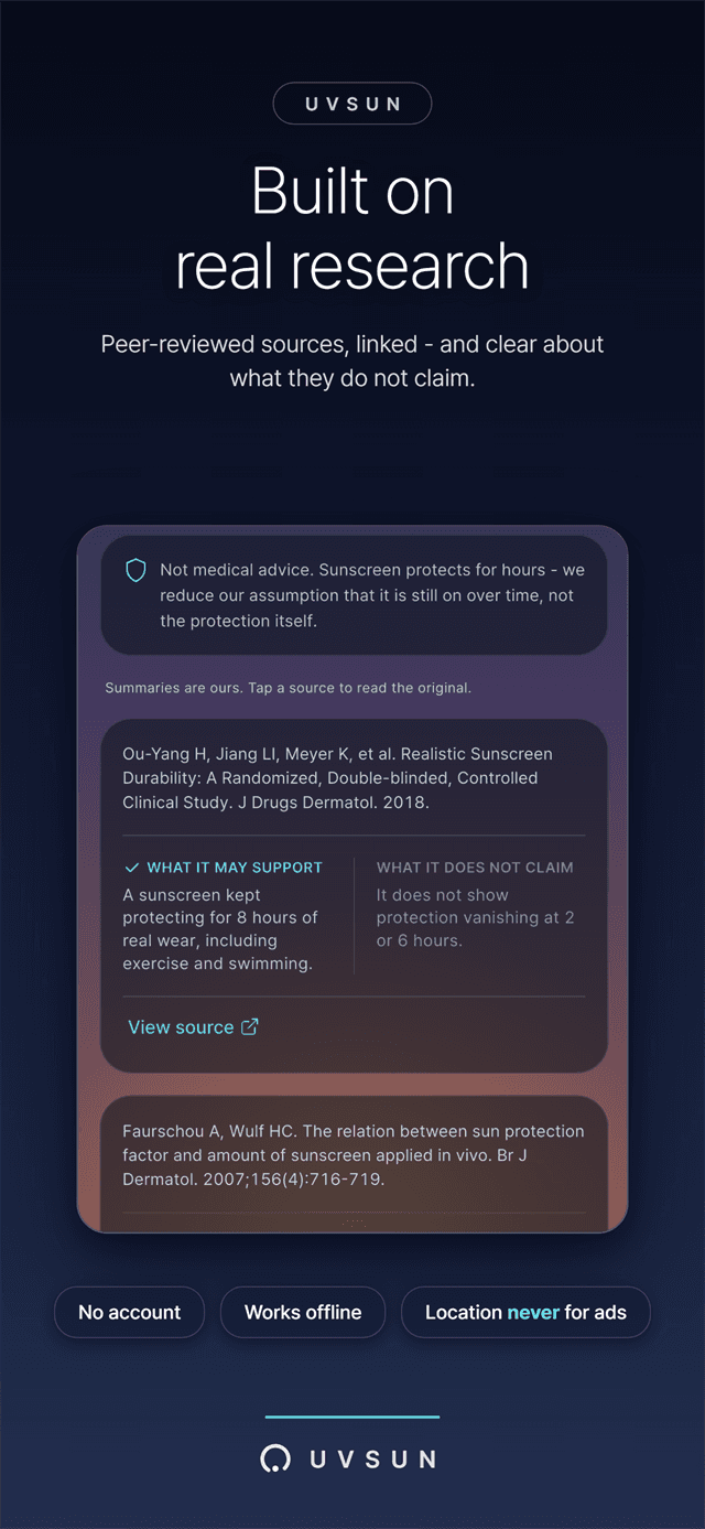 Four sky themes - sunrise, noon, sunset and night, light and dark