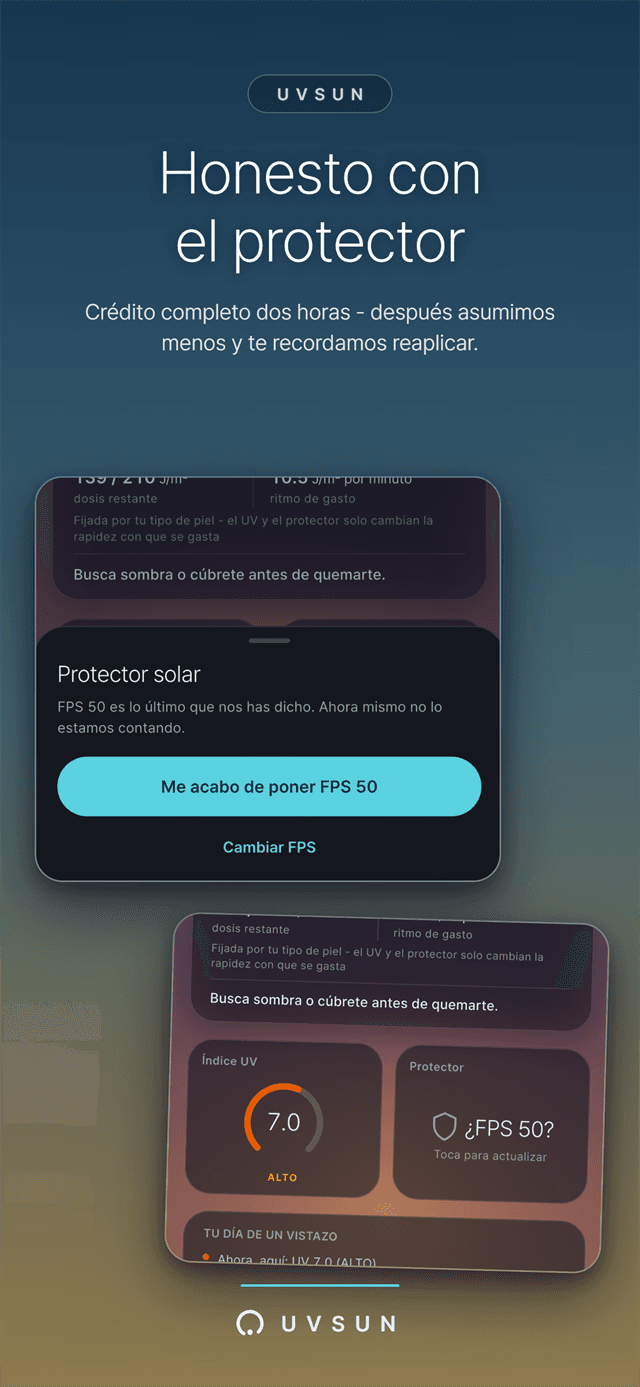 Protector honesto - gráfica de protección y hoja de reaplicación
