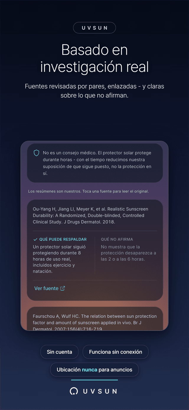 Cuatro temas de cielo - amanecer, mediodía, atardecer y noche (claro/oscuro)