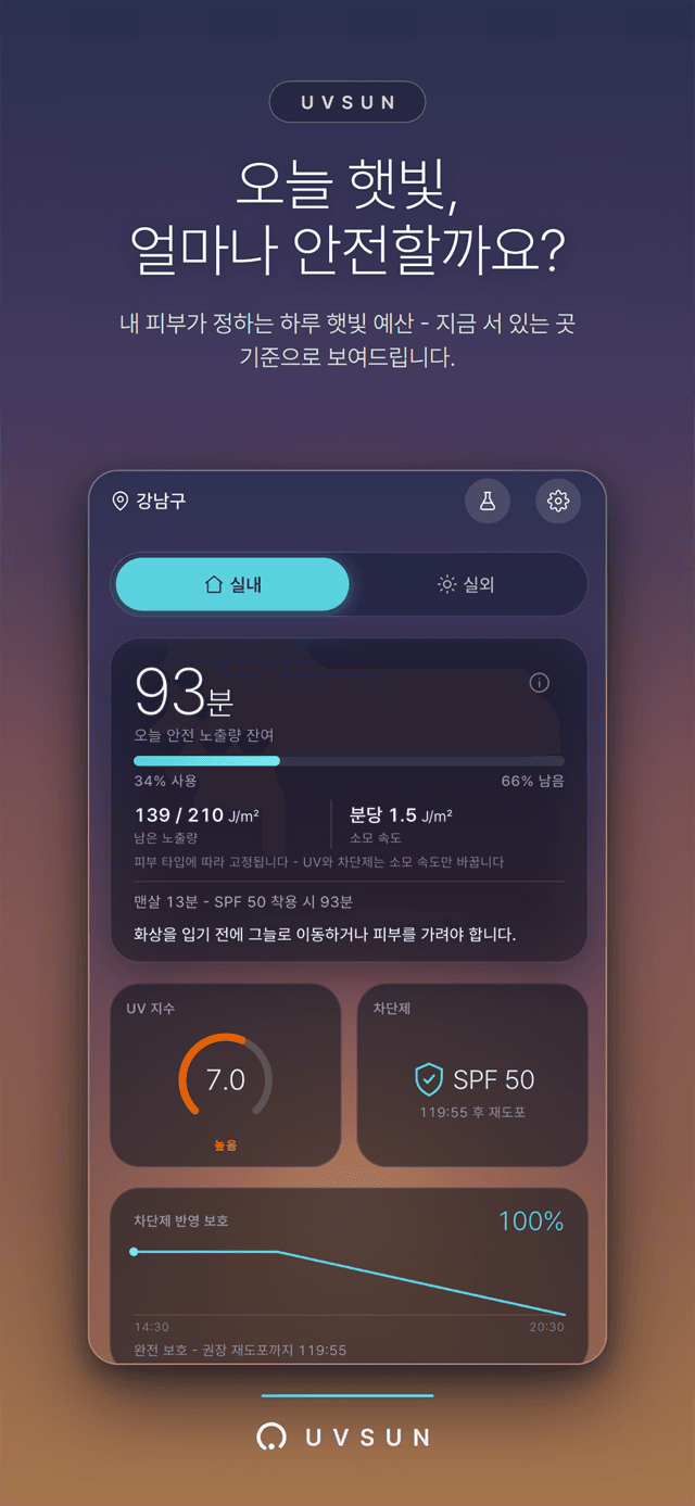 일출 하늘 위 홈 대시보드 - 오늘 안전 노출량의 남은 시간