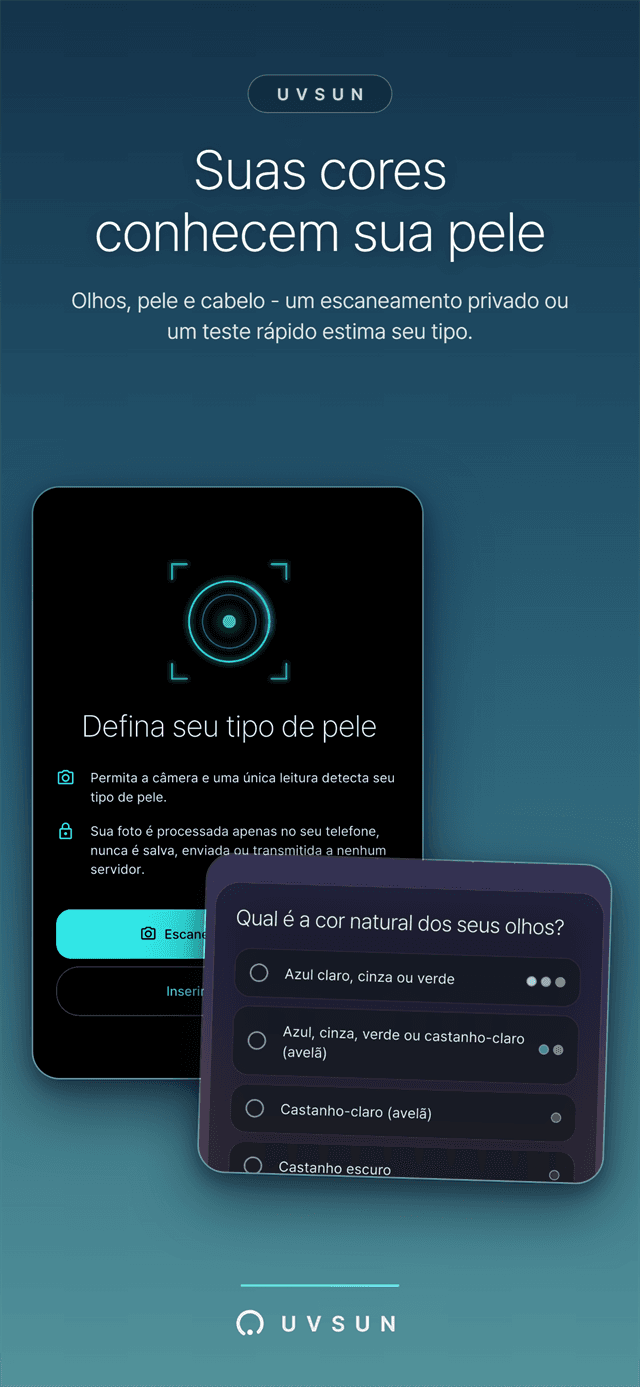 Checagem do tipo de pele - escaneamento privado ou teste rápido de cores