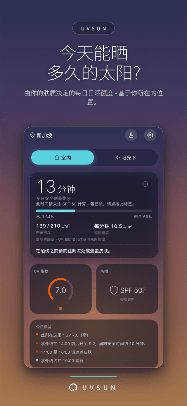 日出天空下的主页仪表盘 - 今日安全剂量剩余分钟