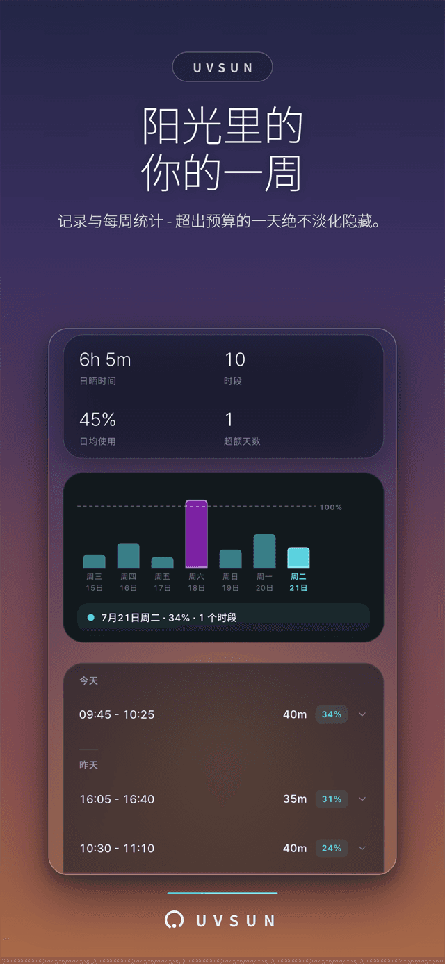 每周统计与日晒记录