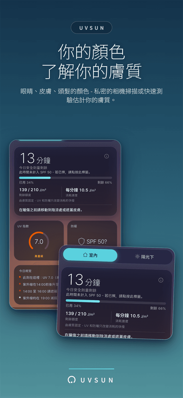 膚質檢查 - 私密相機掃描或快速顏色測驗
