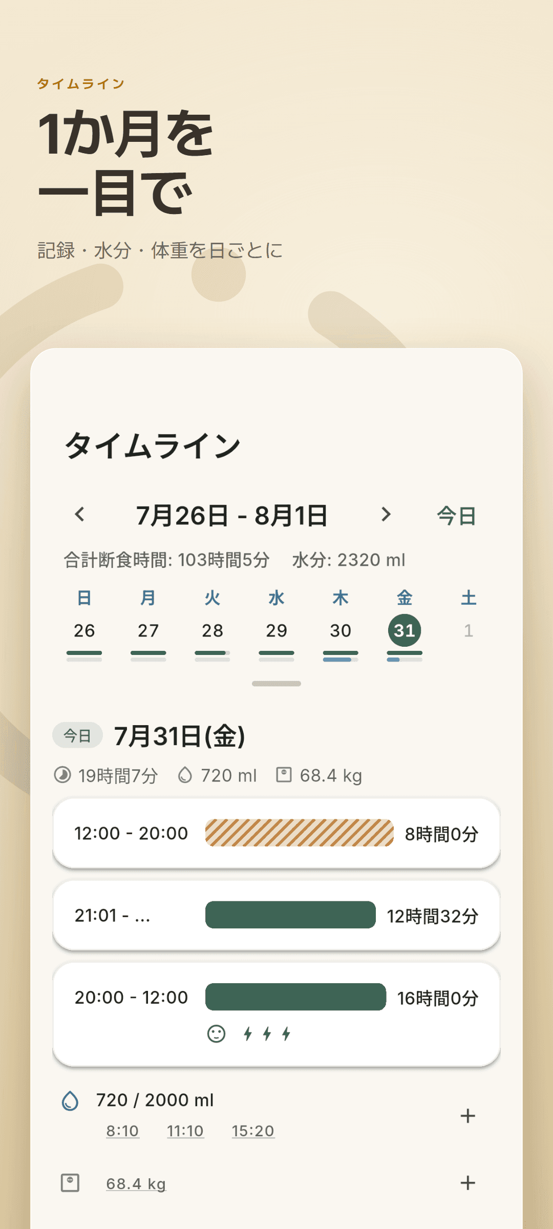 週カレンダーと、その日の時間帯・水分・体重を示すタイムラインタブ