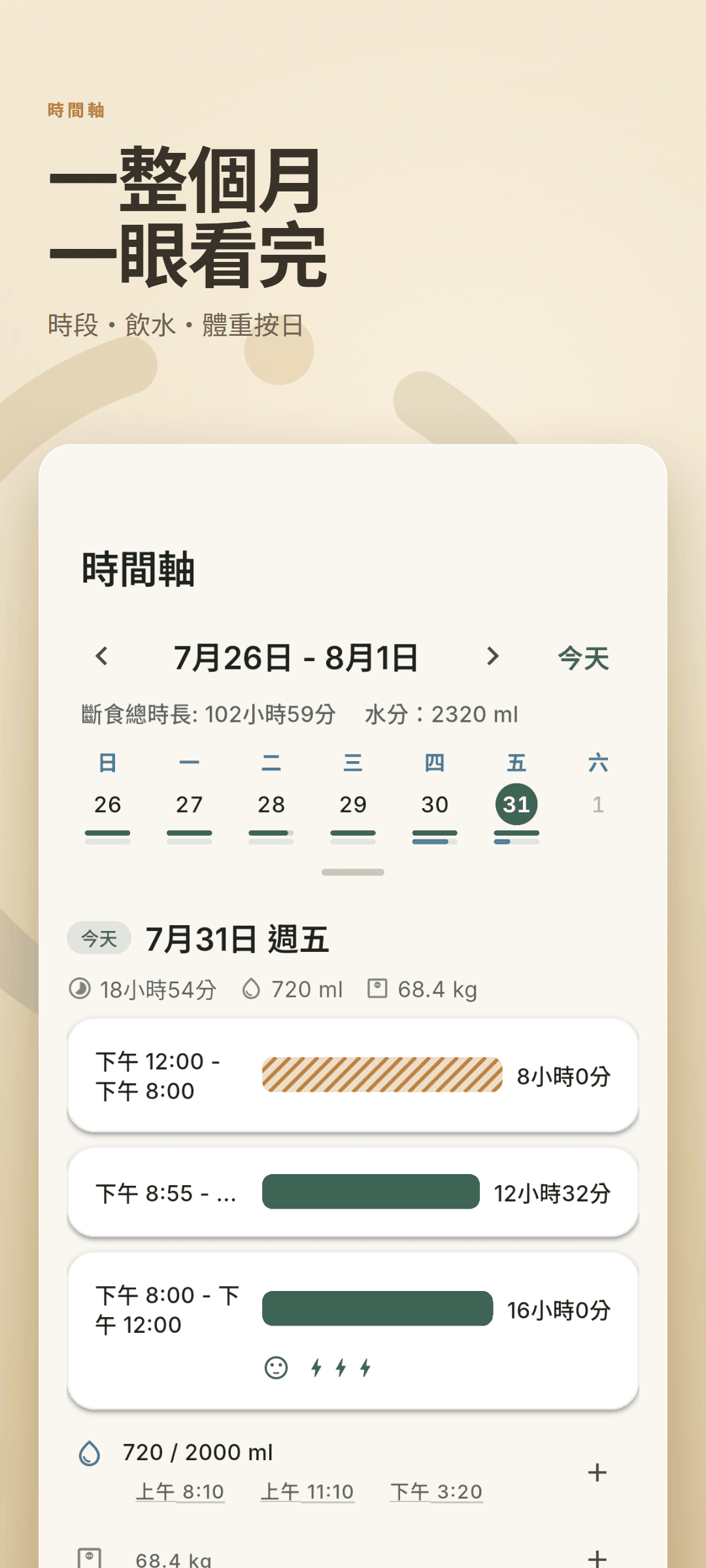 時間軸分頁,含每週日曆以及當日的時段、飲水與體重