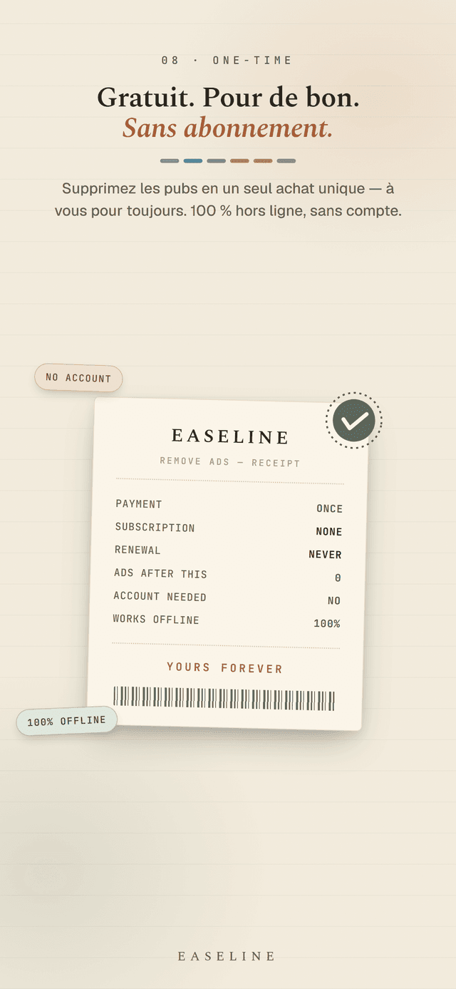 Easeline vous appartient - un achat unique retire les publicités pour de bon, 100% hors ligne et sans compte ni abonnement