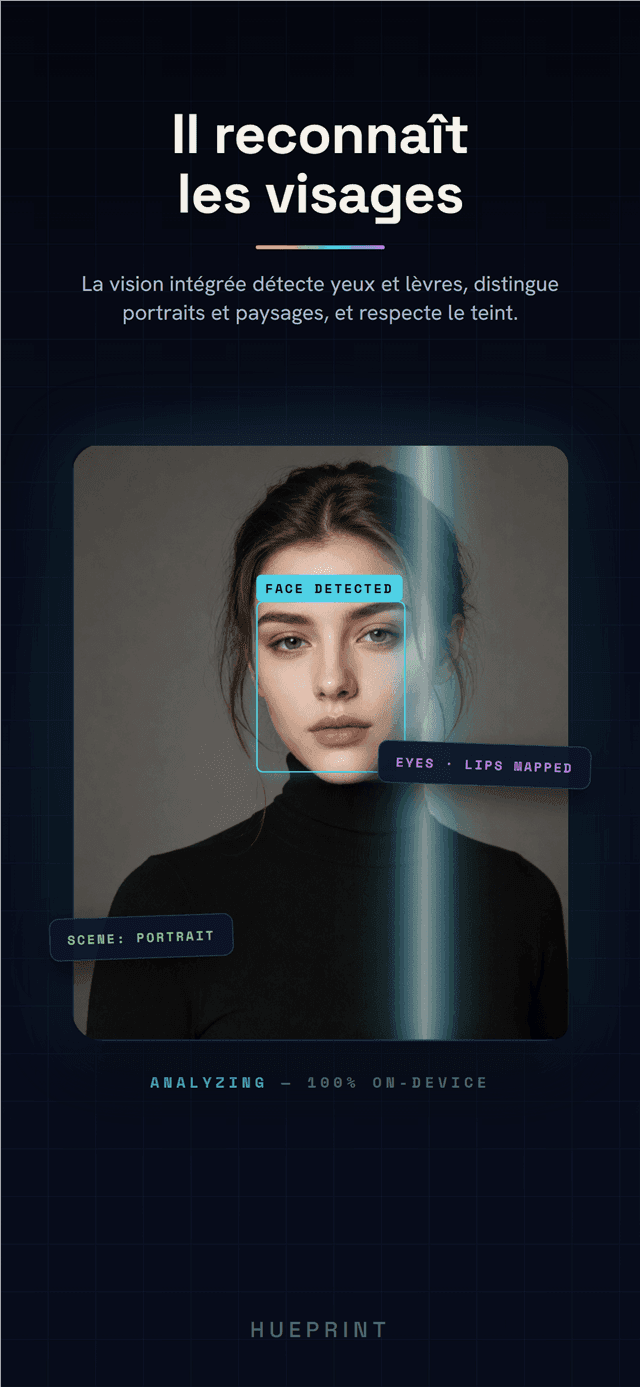 Analyse visuelle sur l'appareil détectant un visage avant la conversion