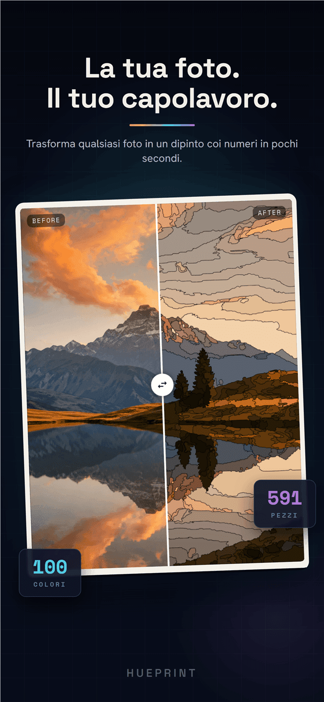 Immagine prima-e-dopo: una foto di un lago al tramonto che diventa un dipinto numerato