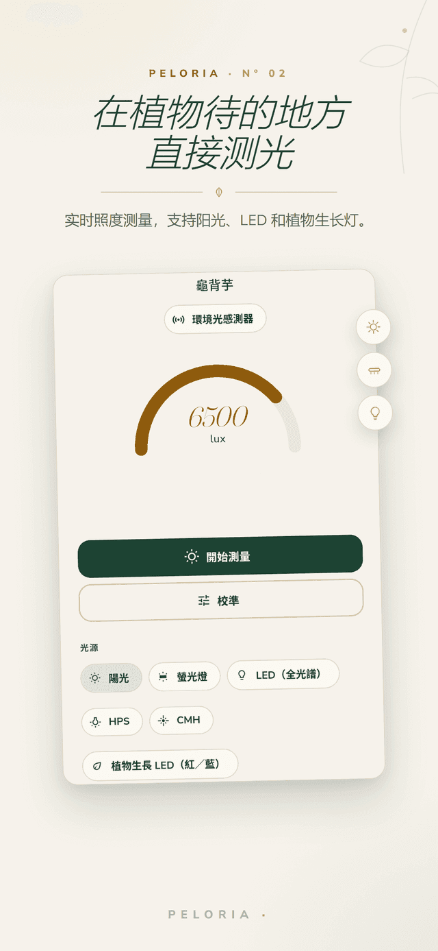 為植物調校的即時光照量表 - 讀取該位置光線,並可選擇陽光、LED、螢光燈或植物生長燈等光源