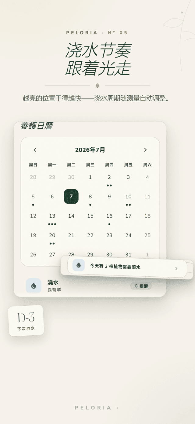 跟著光線的澆水 - 澆水節奏會依你量測的光線自動調整的照護日曆,附下次澆水倒數