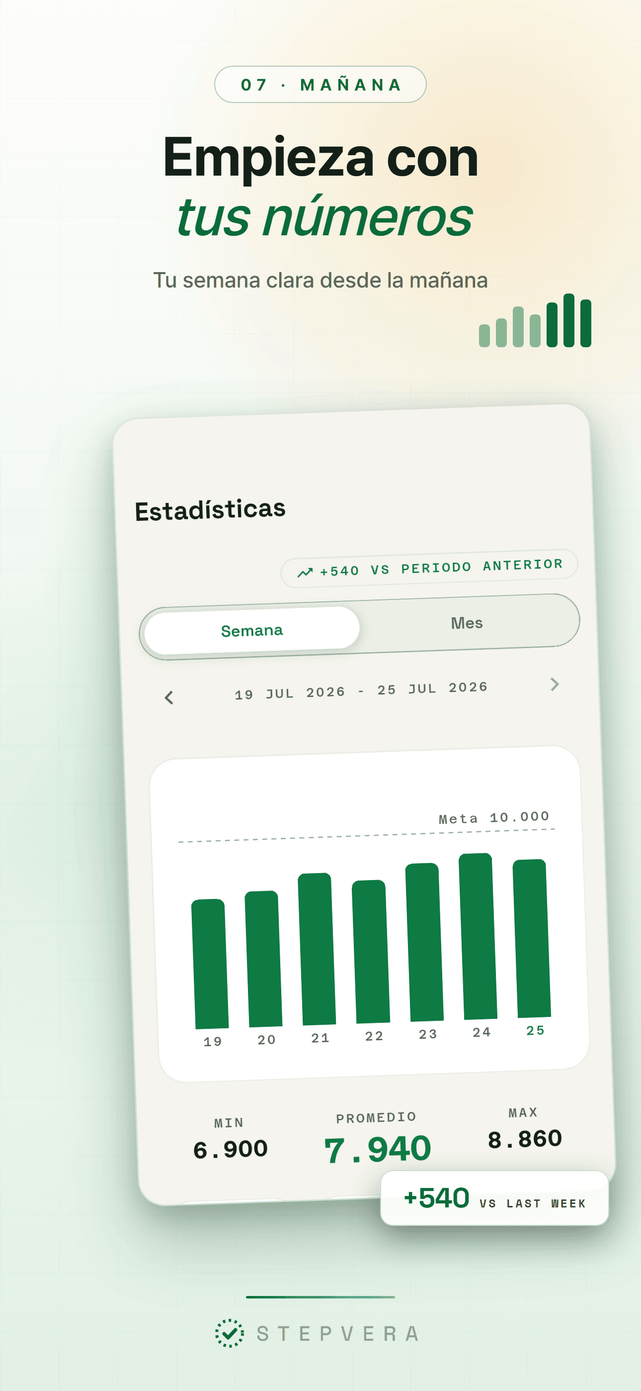 Estadísticas semanales en tema claro
