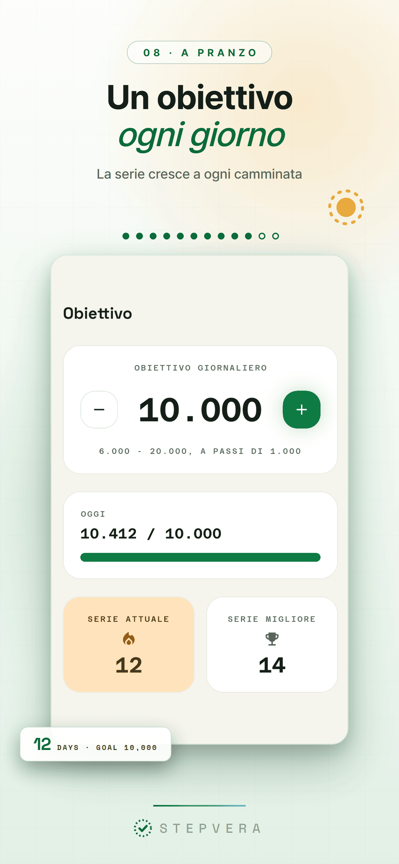 Schermata obiettivo in tema chiaro con obiettivo giornaliero e serie
