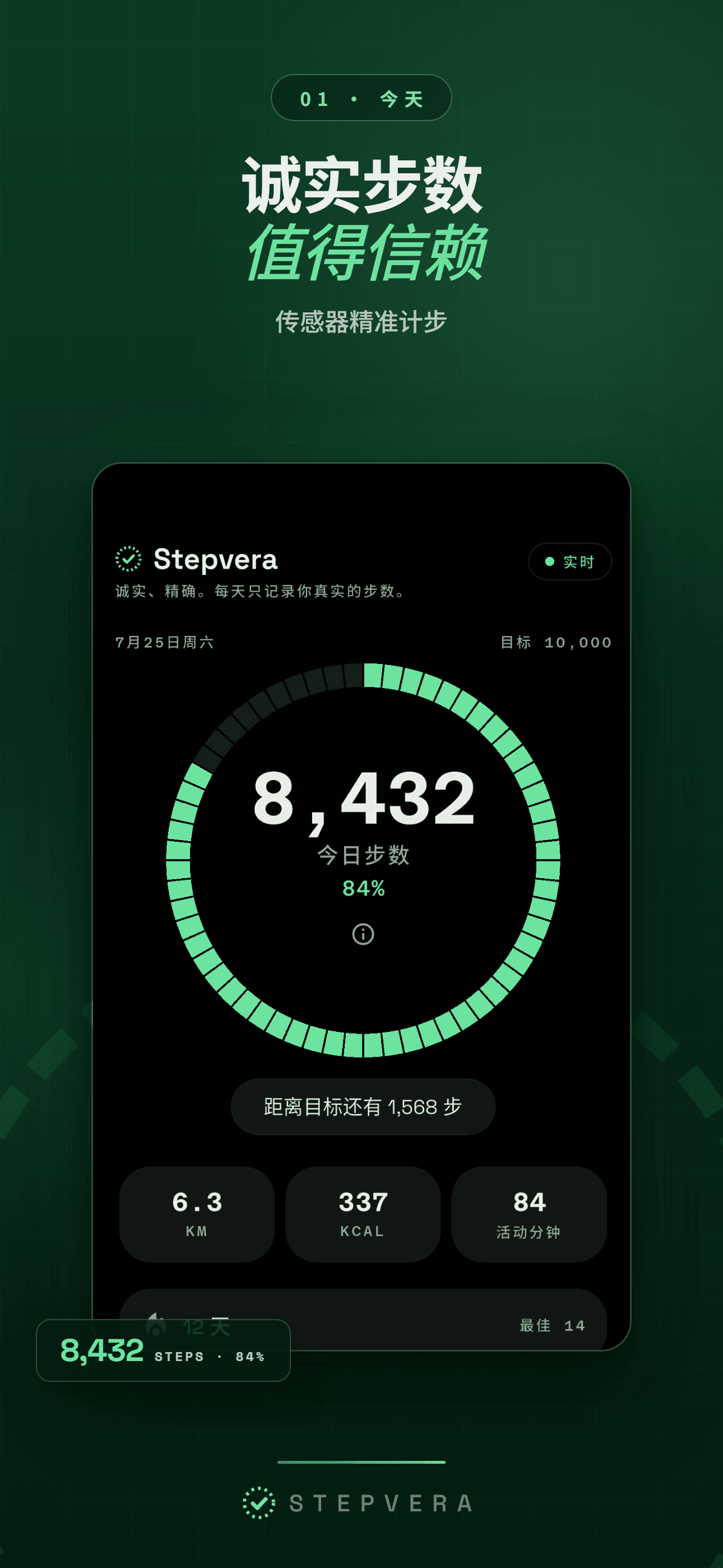 深色主题主屏,进度环显示 8,432 步,附距离、卡路里与活动时长