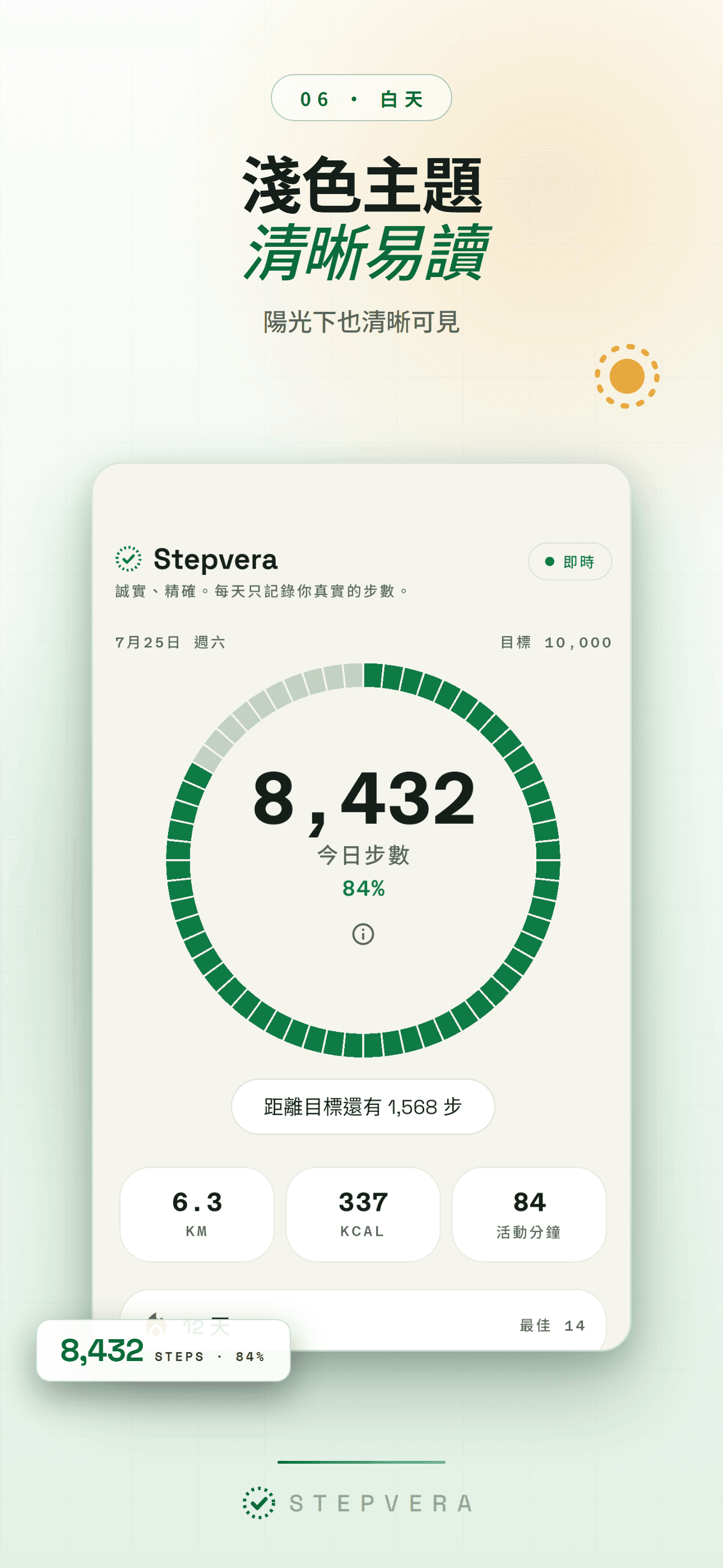 淺色主題主畫面,陽光下也清晰的步數環