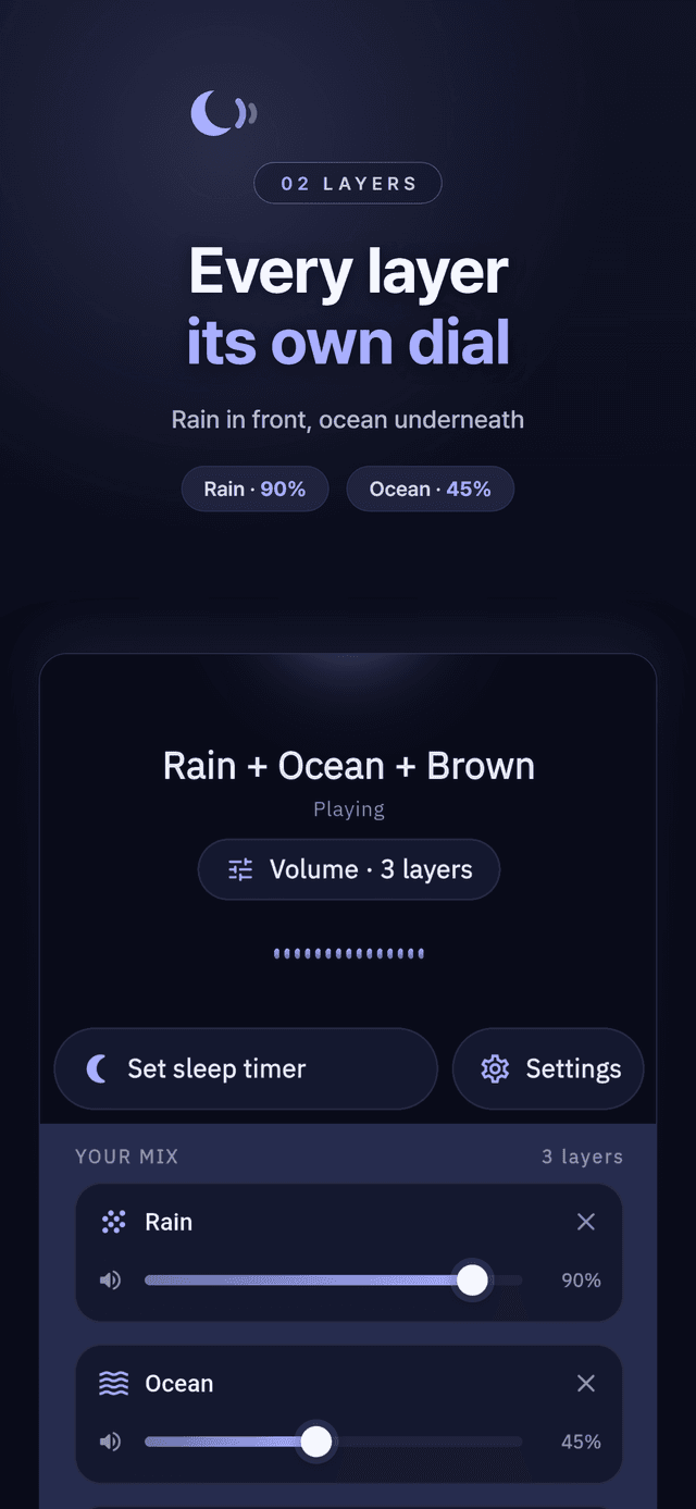 Per-layer volume sliders showing rain at 90 percent and ocean at 45 percent