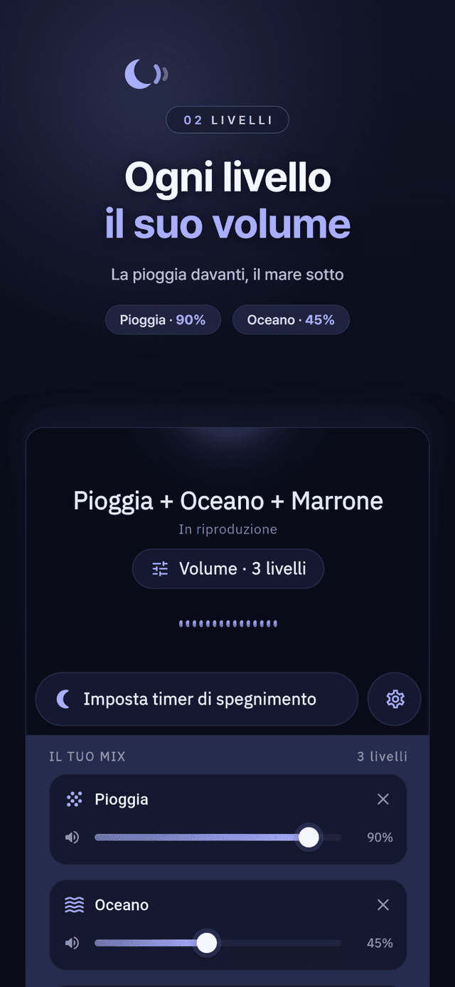Cursori del volume per livello: pioggia al 90 per cento e mare al 45 per cento