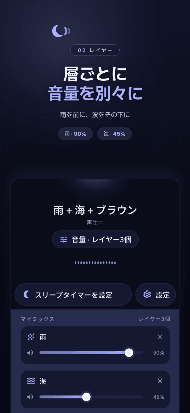 雨90%、海45%に設定されたレイヤーごとの音量スライダー