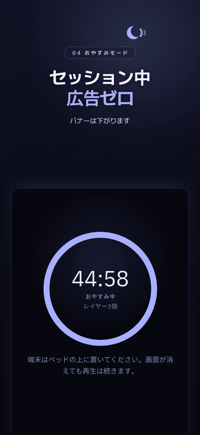 スリープセッション中のカウントダウンリングが見えるおやすみモード