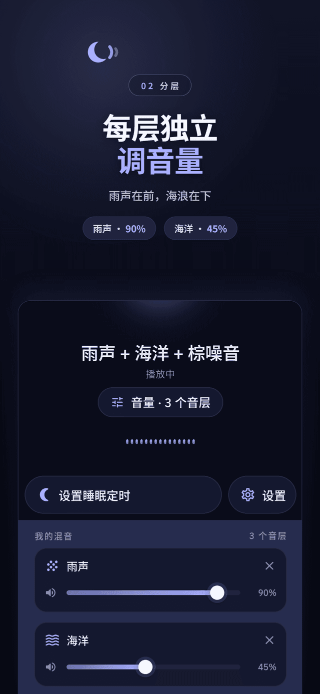 分层音量滑块:雨声 90%,海洋 45%