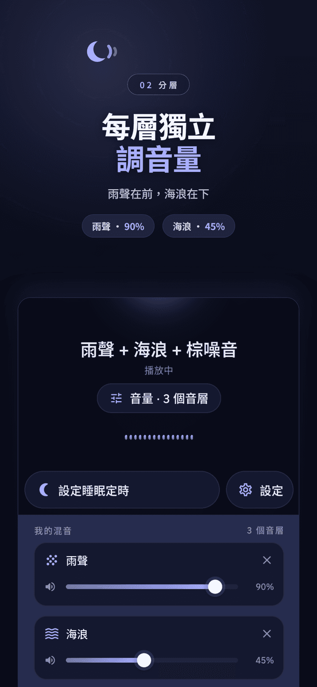 分層音量滑桿:雨聲 90%,海浪 45%