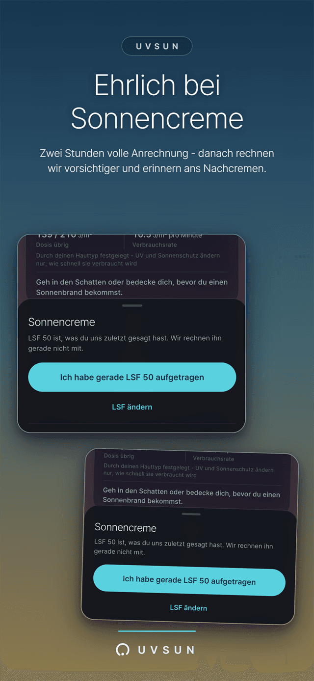 Ehrliche Sonnencreme - Schutzgraph und Nachcreme-Sheet