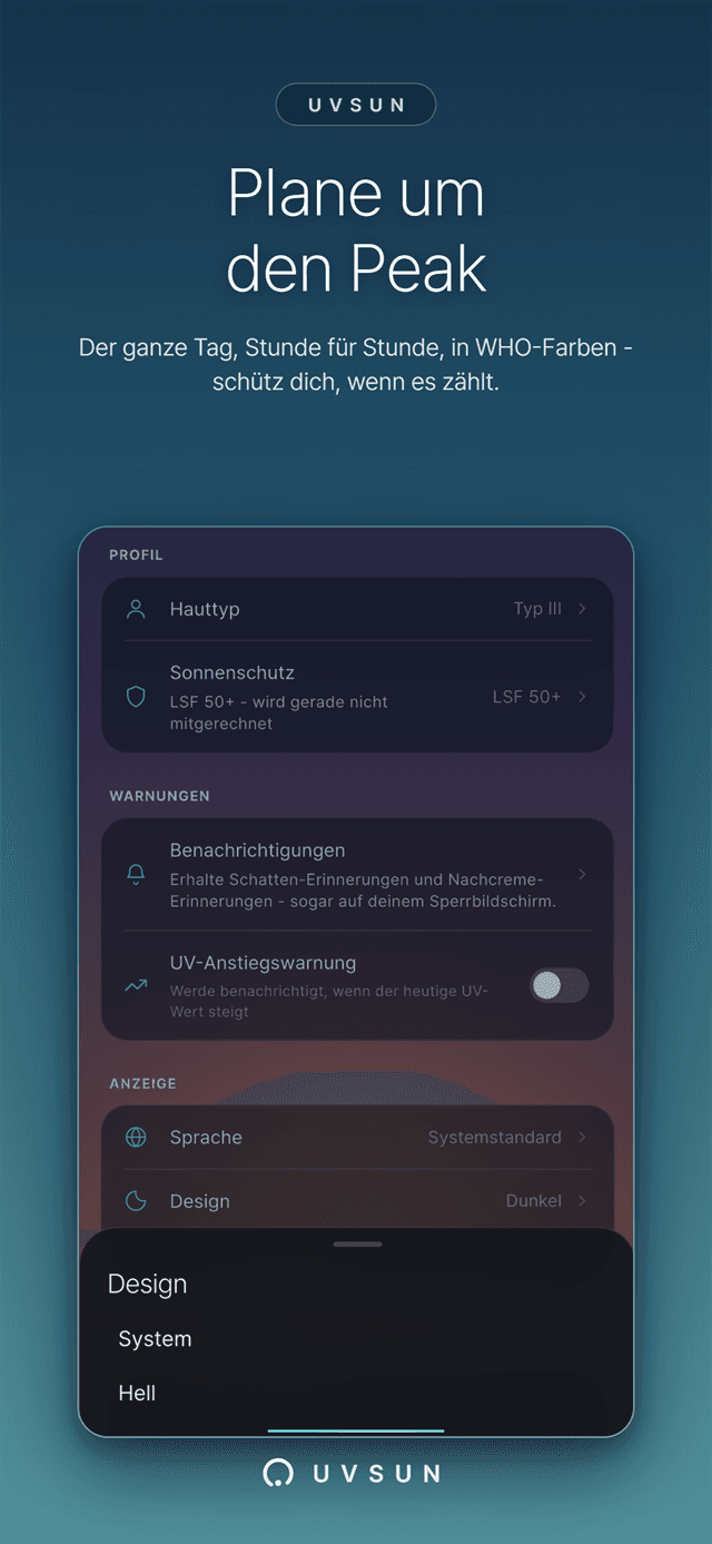 Ganztages-UV-Vorhersage in WHO-Farben mit markiertem Peak