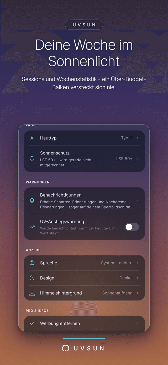 Wochenstatistik und Sonnen-Sessions