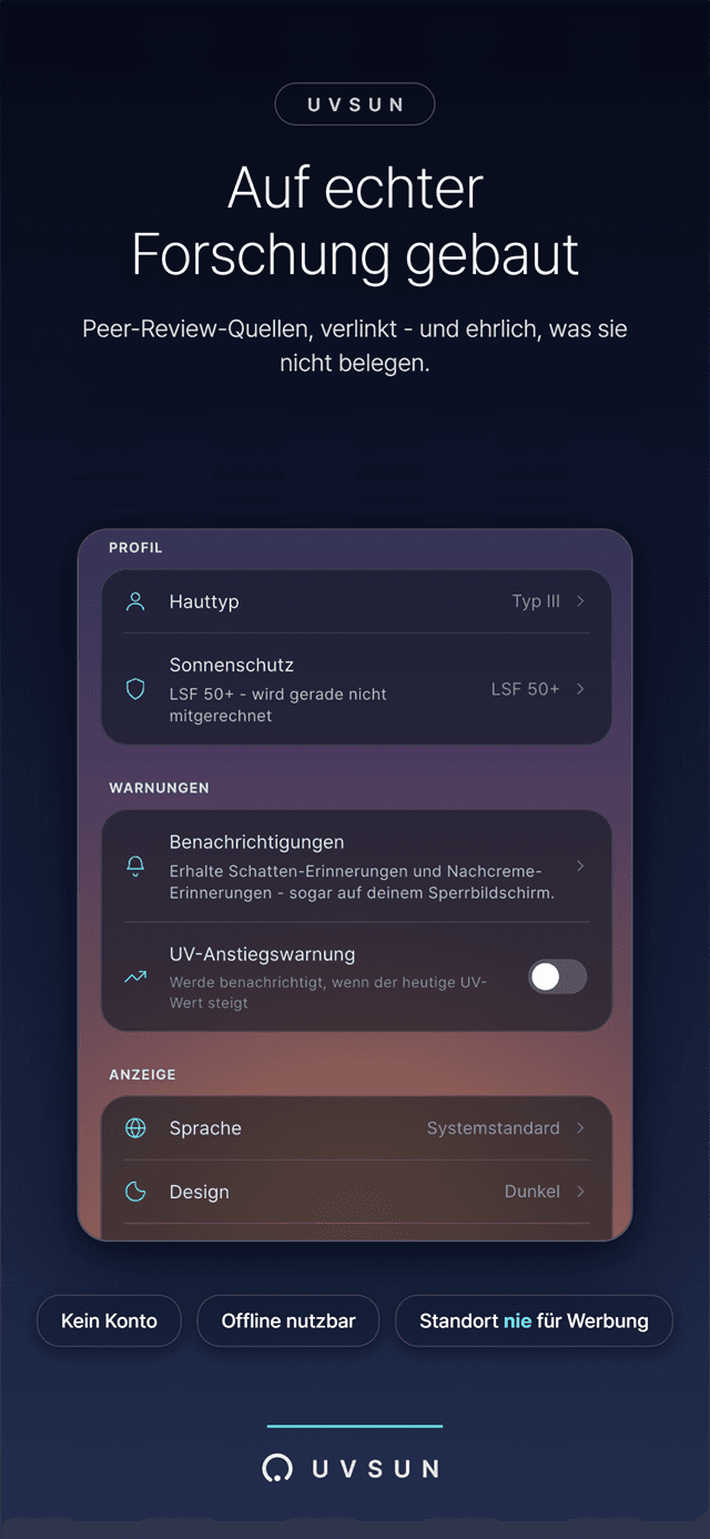 Vier Himmel-Themes - Sonnenaufgang, Mittag, Abend, Nacht (hell/dunkel)