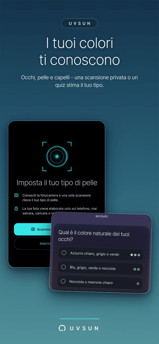 Verifica del tipo di pelle - scansione privata o quiz rapido dei colori